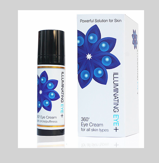 Illuminating Eye - Incandescent Skin
