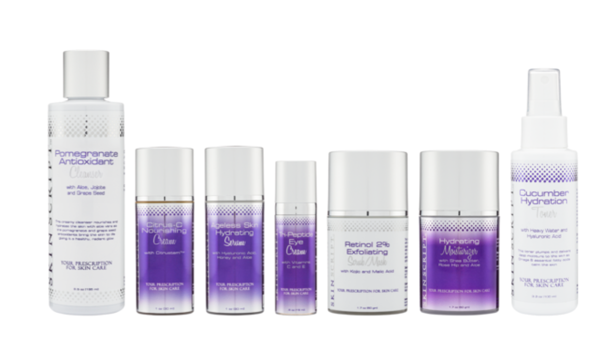 Dry Skin Kit
